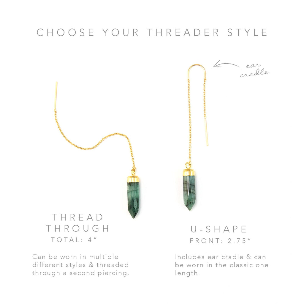 Tourmalated Quartz Threaders, Gold Gemstone Earrings, Spike Ear Threader, Minimalist Jewelry, Dainty Dangle Earrings, Gift for Her, TH-B