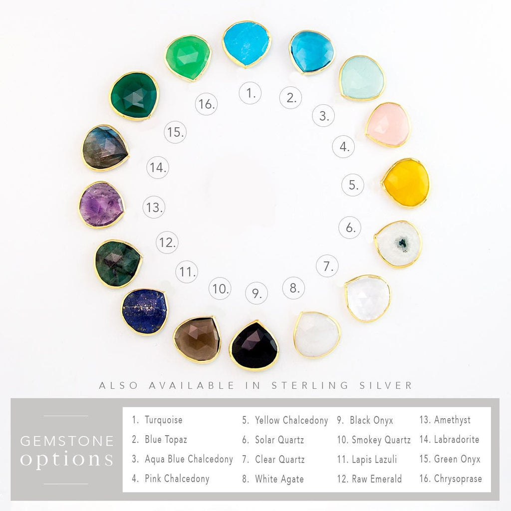 Faceted Gemstone Necklace, Bezel Set Stone, Natural Labradorite Necklace, Sterling Silver, Layering Jewelry, Celestial Gift for Her