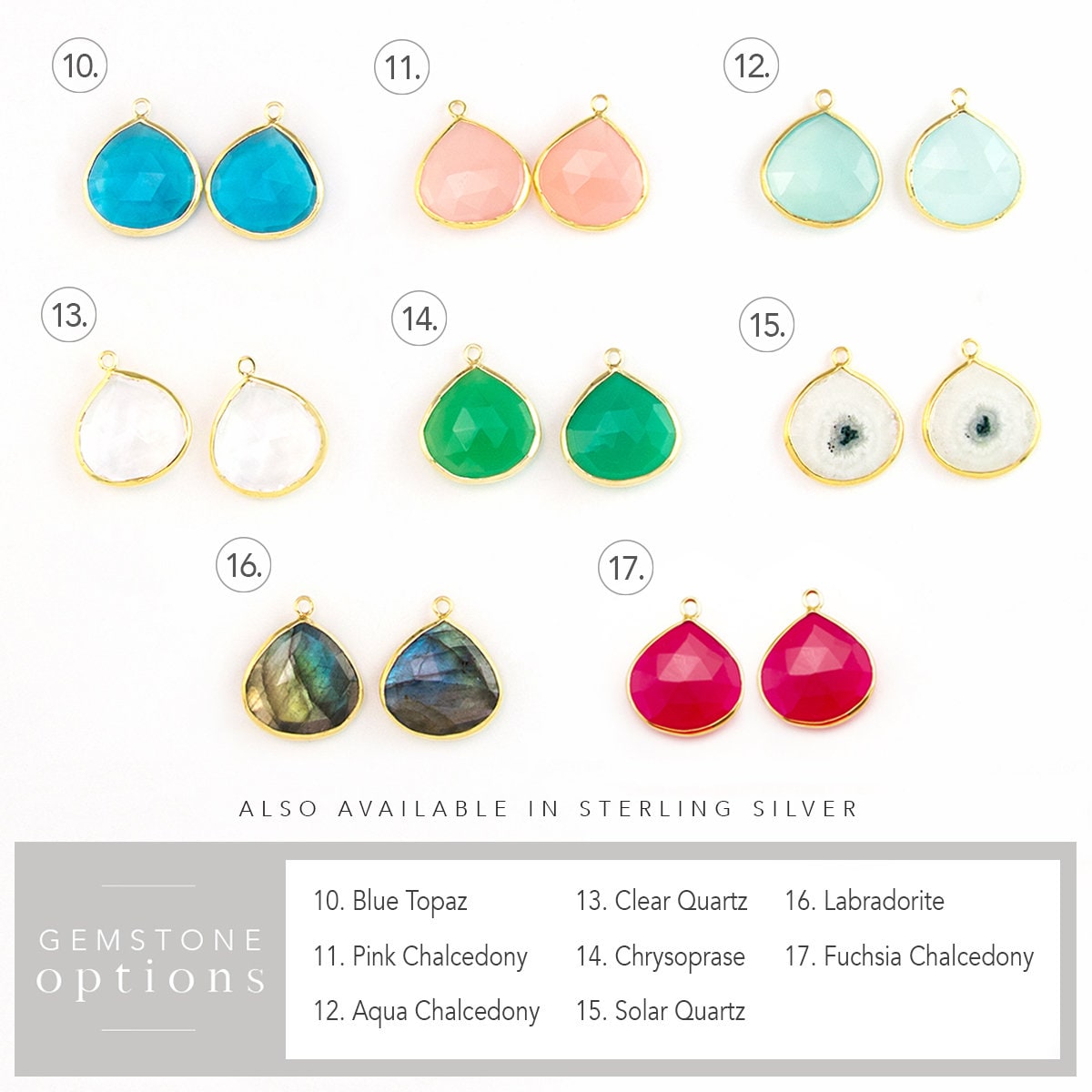 Raw Emerald Earrings Gold, May Birthstone Earrings, Jewelry Trends, Green Stone Earrings Dangle, Semi Precious Stone, Statement Earring Gift